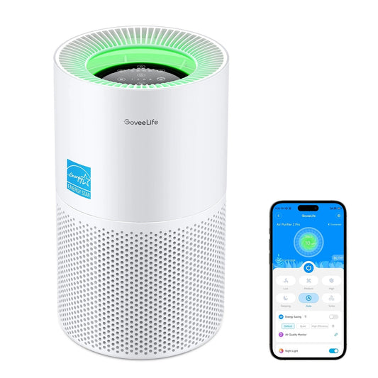 RefurbishedGoveeLifeSmartAirPurifier2Pro